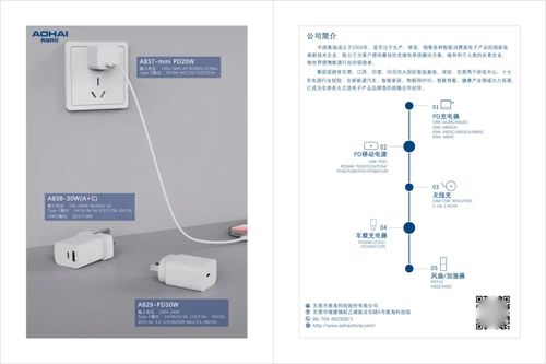 iphone 13發(fā)布,8大充電器行業(yè)巨頭推出數(shù)十款快充產(chǎn)品