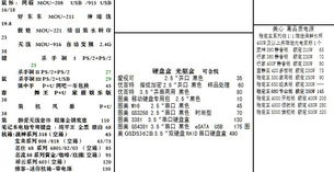 10 08新疆 cpu 內(nèi)存 硬盤 三大件報(bào)價(jià)
